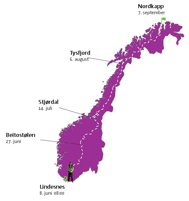 Norge på langs - ruten